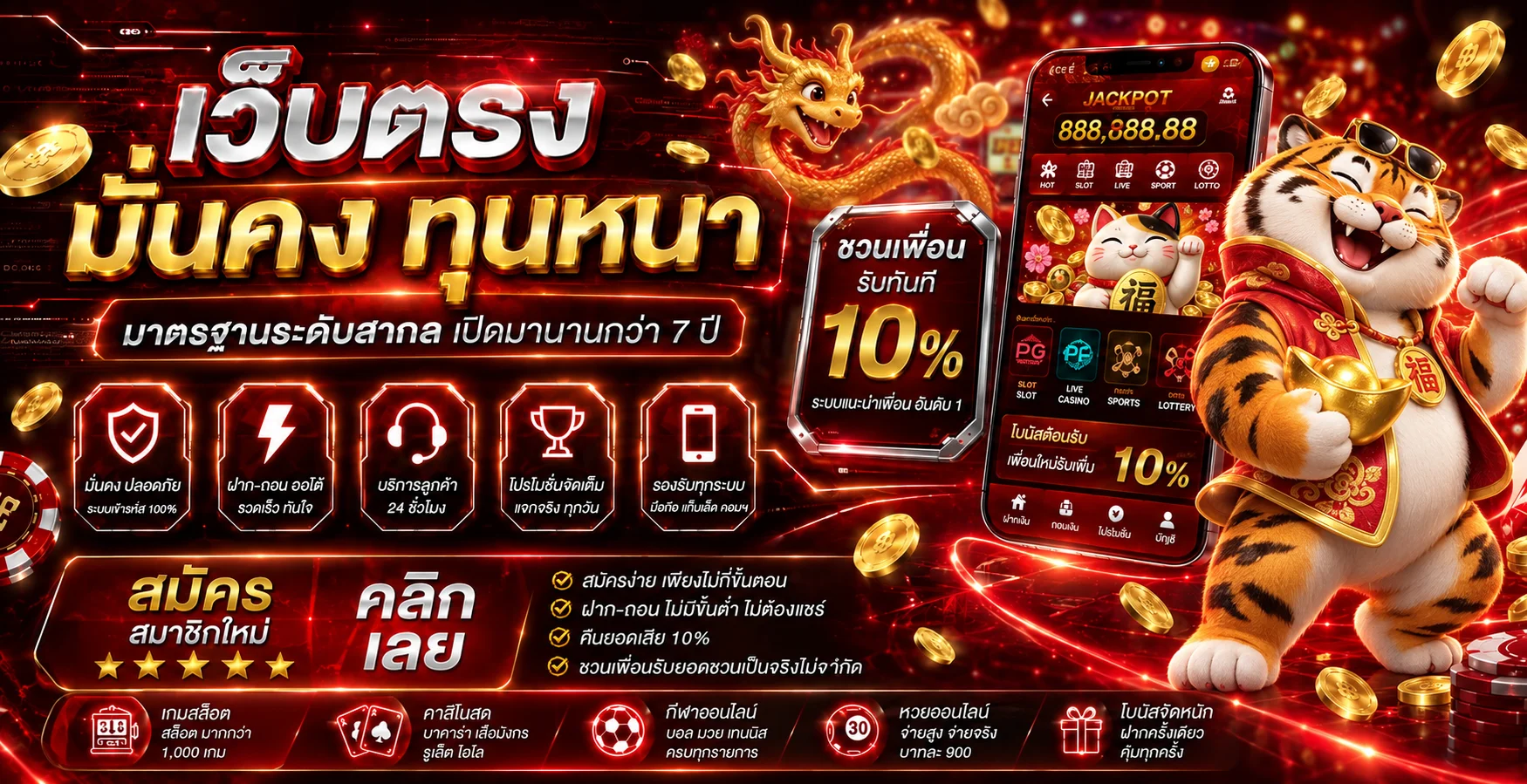 ภาพรวมระบบสล็อตออนไลน์และค่ายเกมบน Argus99